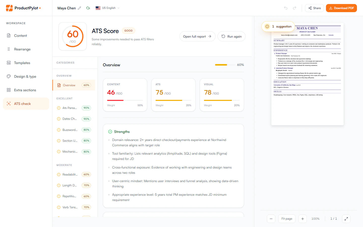 An ATS check inside the editor: overall score 60 out of 100, rated Good, with Content 46, ATS 75 and Visual 78, criteria grouped by strength and a list of strengths.