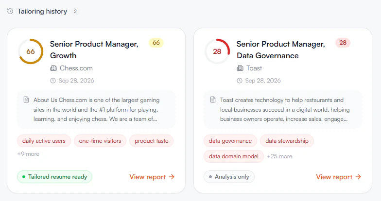 Tailoring history: a Senior Product Manager, Growth role scored 66 with a tailored resume ready, and a Data Governance role scored 28.